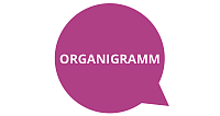 organigramm